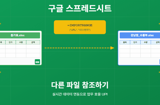 구글 스프레드시트에서 다른 파일 참조하기
